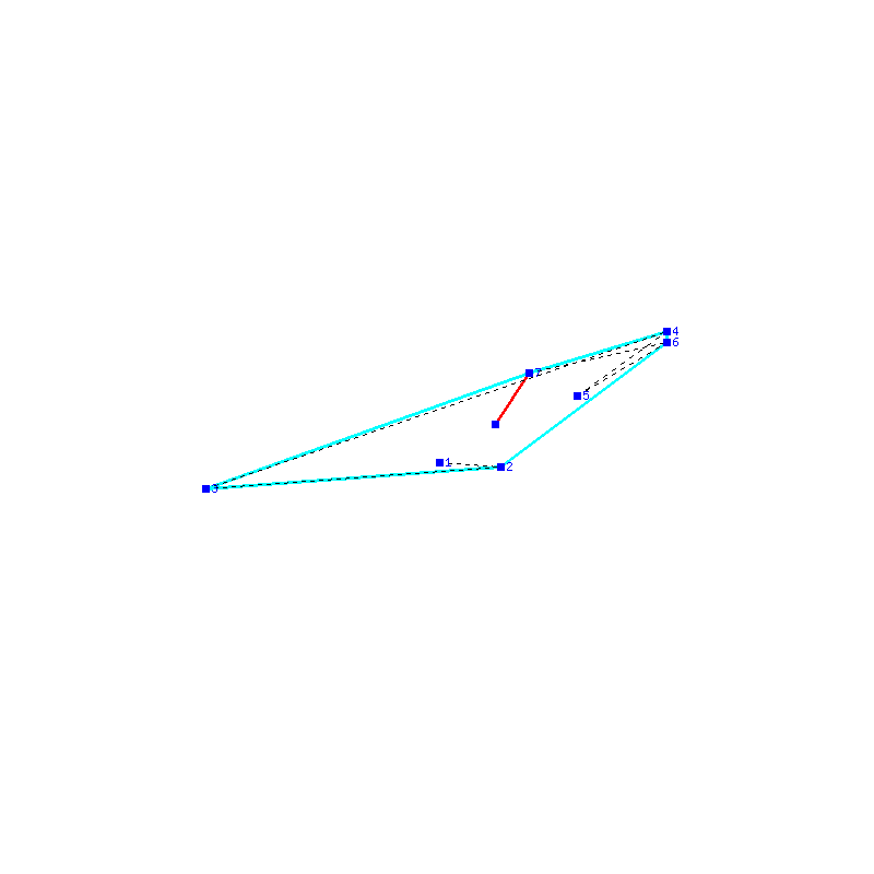 Flugauswertung